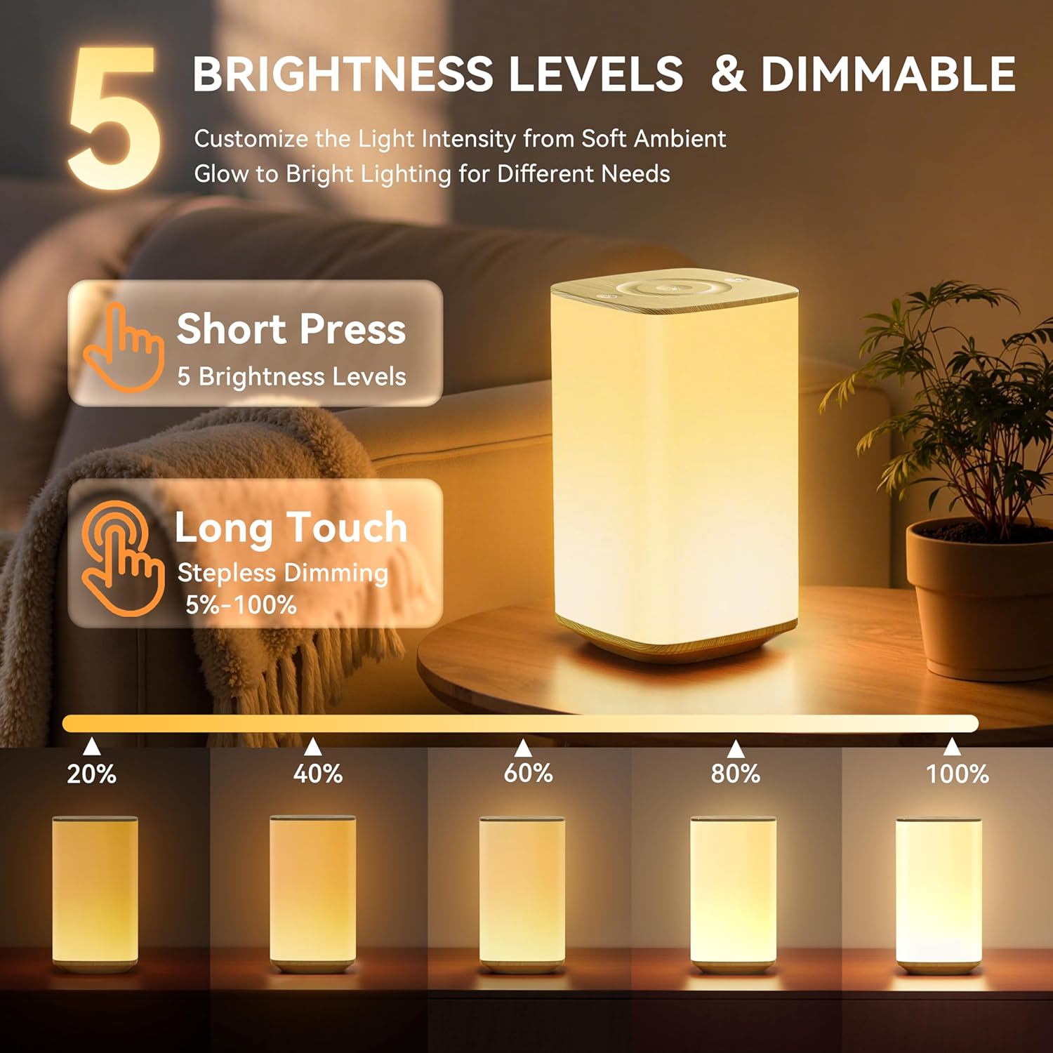 Lampu Meja RGB, Lampu Malam ya - Ambient Lighting Decor For Room ulasan dan harga