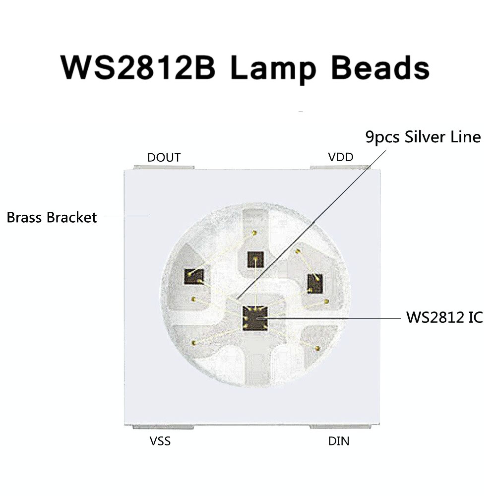 DC5V RGBIC SMD5050WS2812B Stri - Decor Lighting Address ulasan dan harga