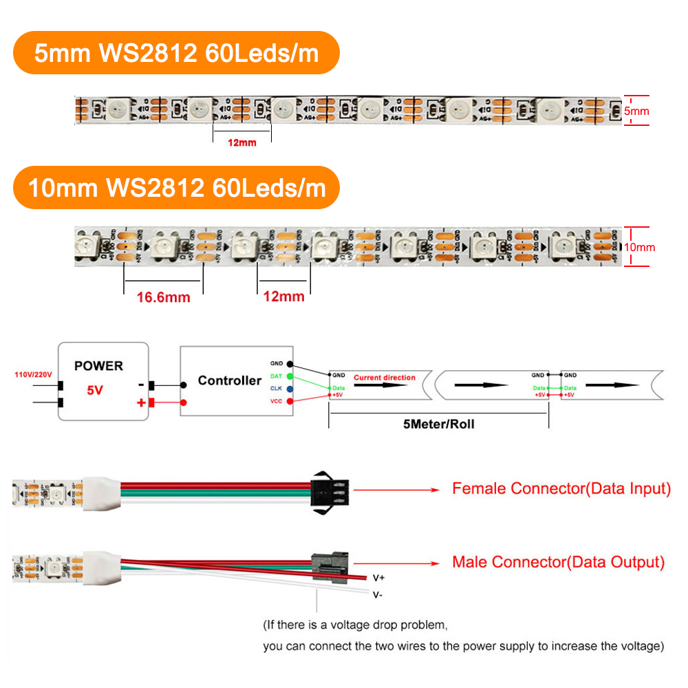 WS2812 Strip LED Pintar 5M 60L - Decor Lighting Address ulasan dan harga